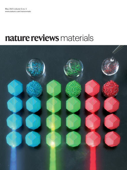 Nature reviews materials.png