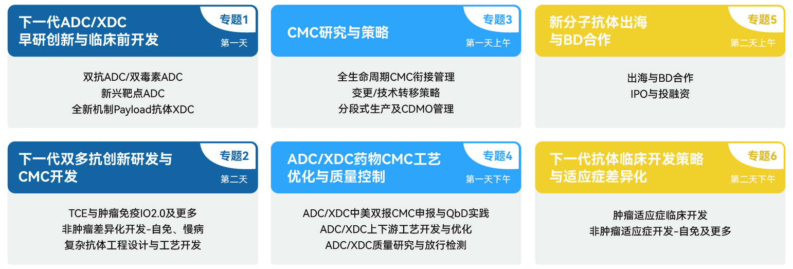 大会结构图.png