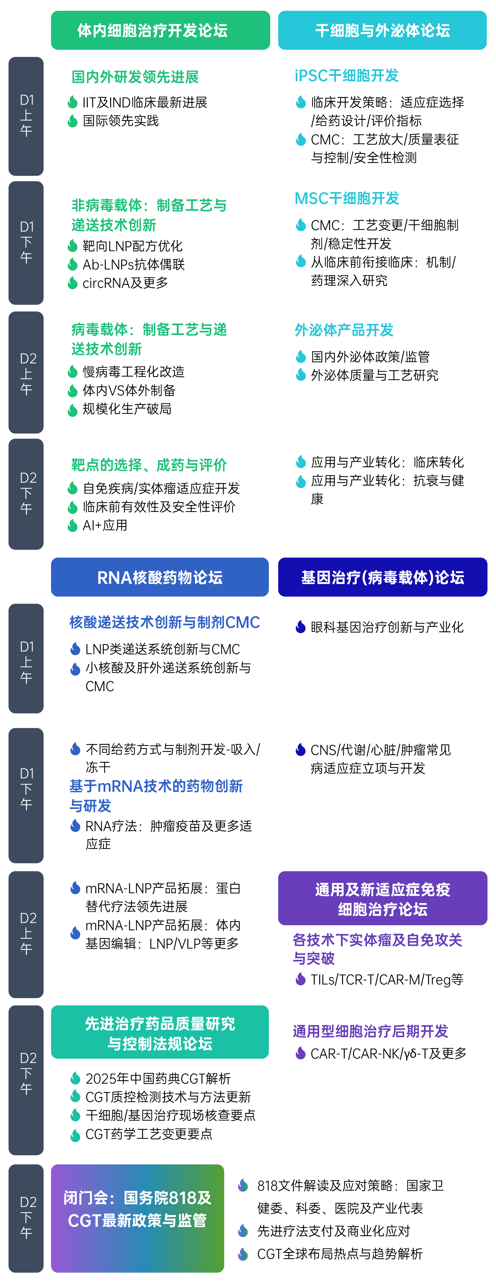大会结构.png